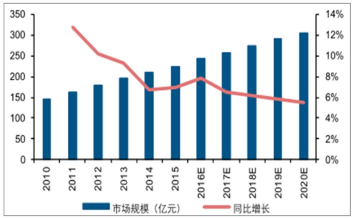 人间芭比lisa中国,lisa代言牙刷