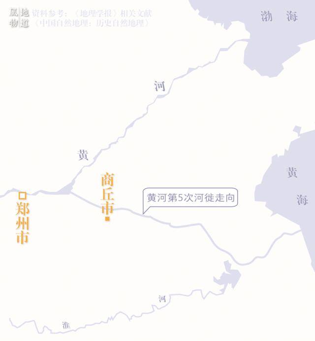 商丘市，浓缩版的河南