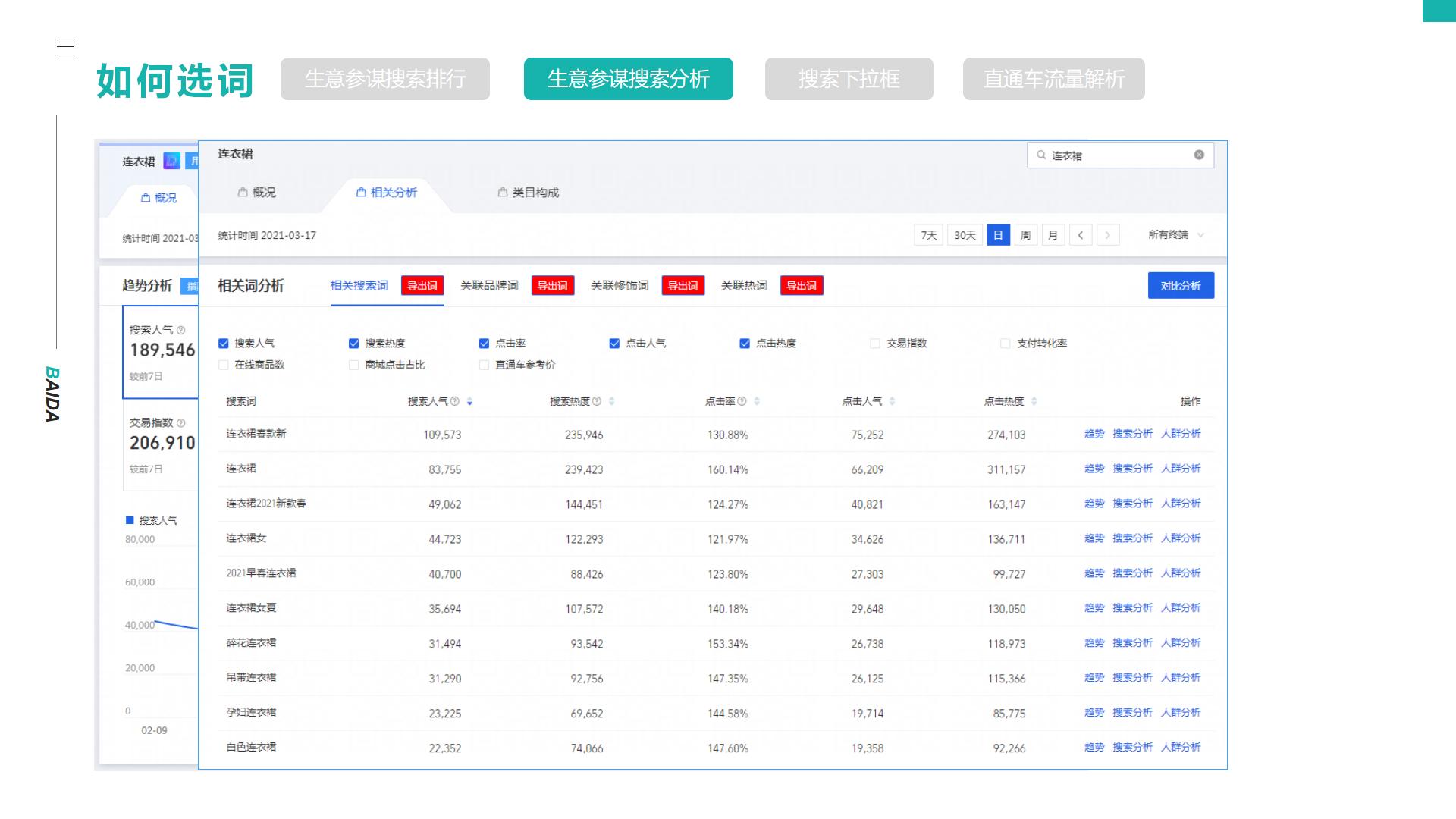 淘宝天猫自然搜索流量的定义解释,淘宝搜索哪些关键词便宜