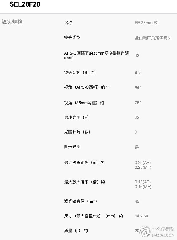 索尼a7r3可以用fe卡口吗,索尼a7r3最轻便镜头