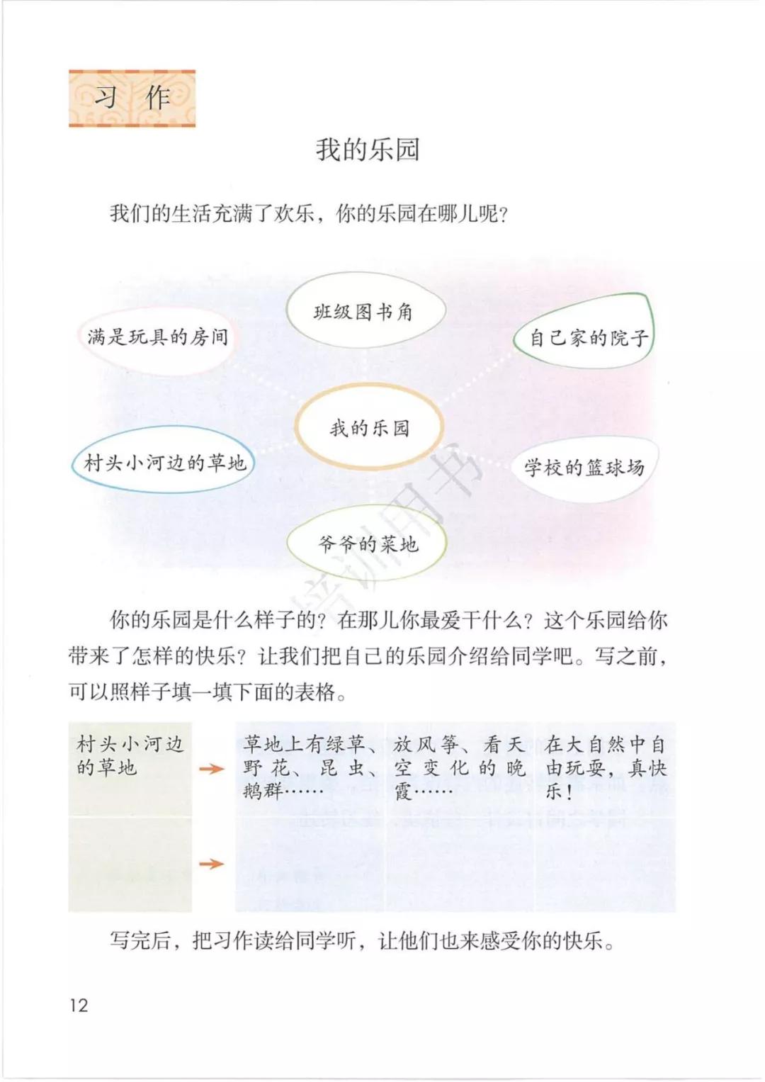 部编版四下习作我的乐园教材分析,我的乐园作文四年级400字范文院子