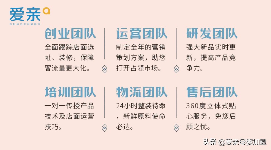 母婴加盟行业迎来又一春，爱亲母婴值得信赖吗？