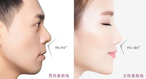 太原矫正牙齿需要做正颌吗,太原牙齿二次矫正