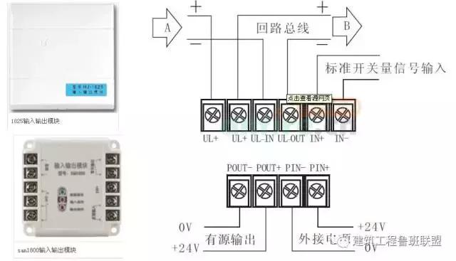 消防工程所需资料,消防工程主要施工设备表