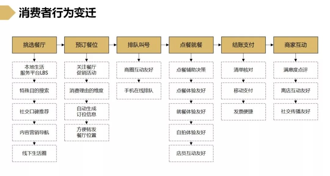 灰度认知社商业模式,灰度认知社曹升简历
