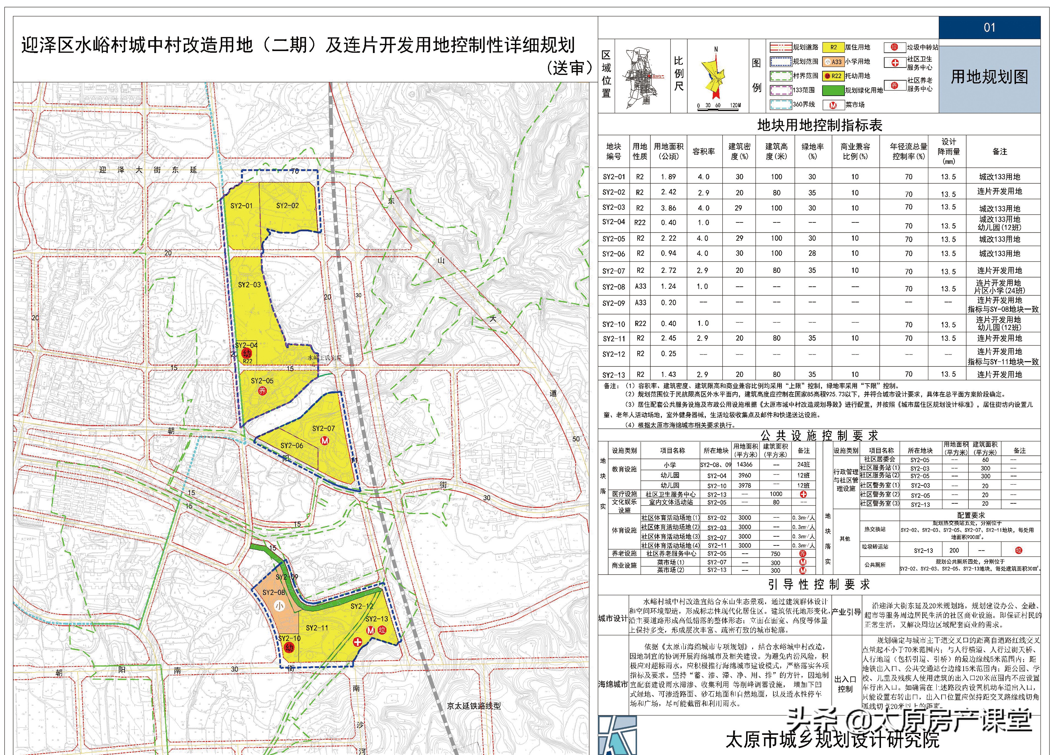 万科保利融创的房子怎么选,万科保利碧桂园如何选择