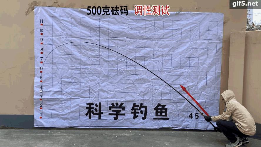 日本鱼竿真比国产的好？测完之后我陷入沉思