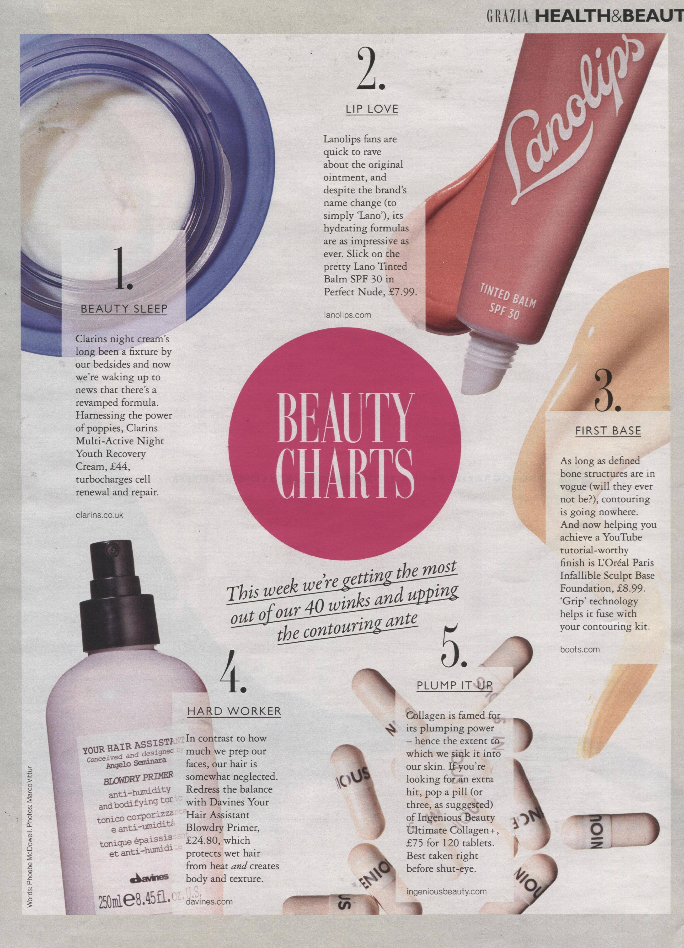 季泉伊树苦参去屑控油养发洗头水,自己配制黑发养发洗头水配方