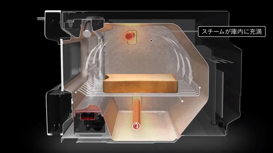 常用的烘焙设备,烘焙设备的讲解和操作方法