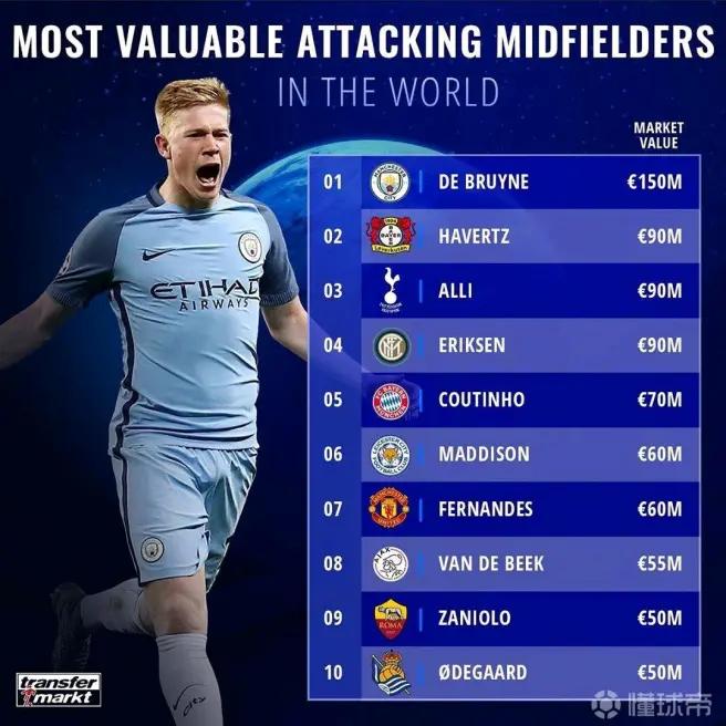 德甲张稀哲,张稀哲为什么去德甲