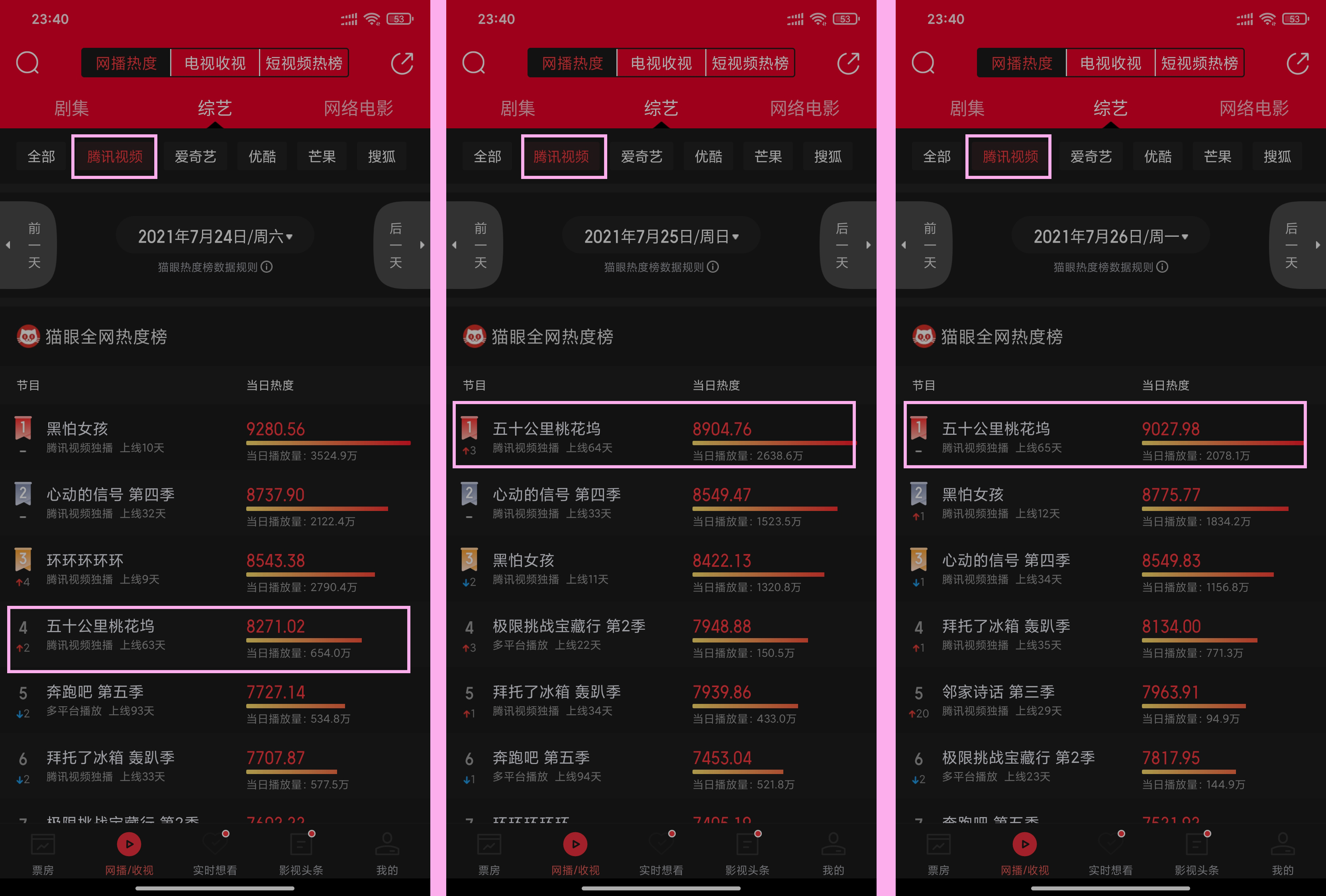 向往的生活第五季预测,向往的生活第五季热度最高