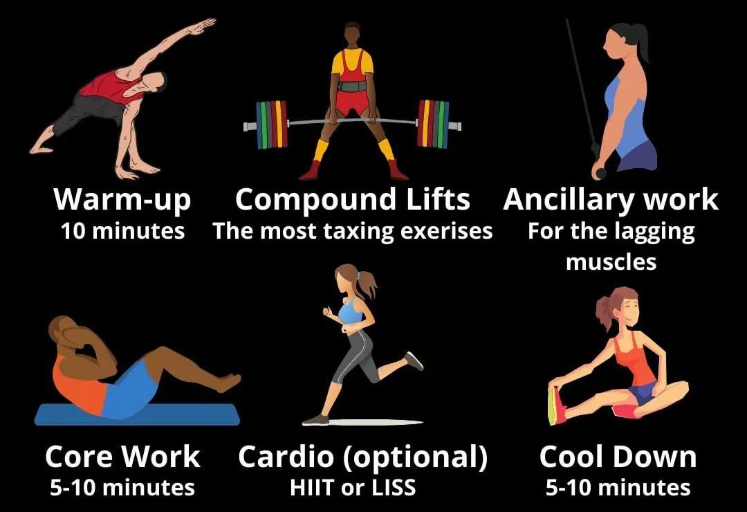 四个实用技巧让健身效果翻倍,健身小技巧与方法图解