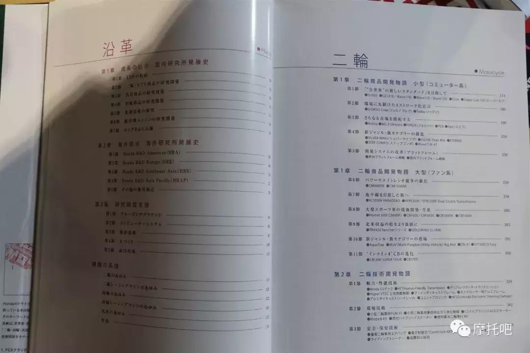 日本中古店的二手摩托,日本摩托车二手专卖店