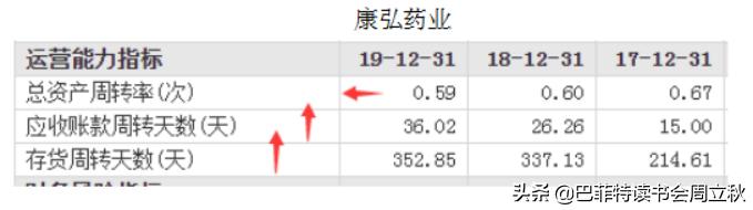 眼科赛道，又一匹黑马杀出