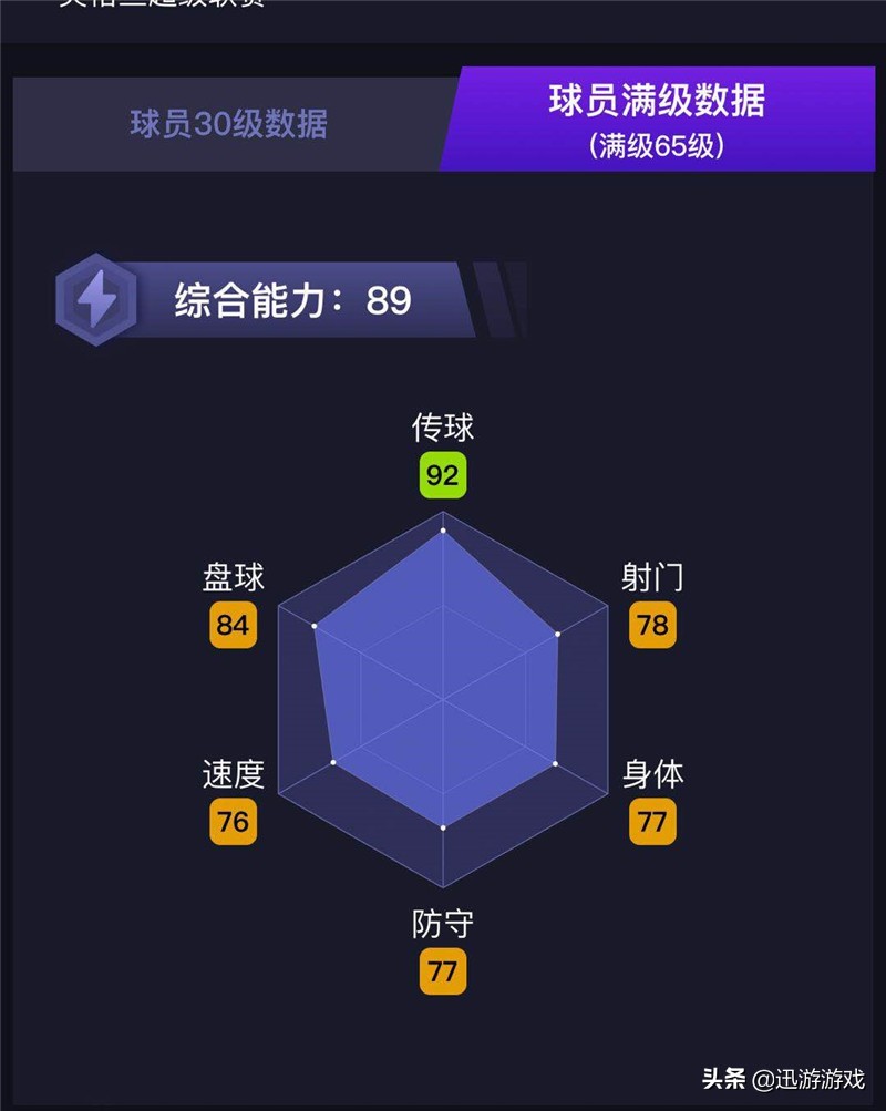 实况足球国际服技能卡,实况足球绿卡内维斯如何