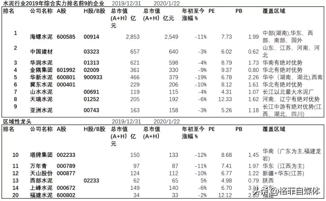 一个闷声发大财的行业,一个闷声发财的机会