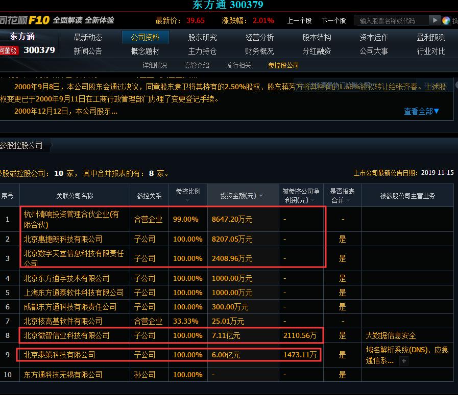 国产中间件之东方通
