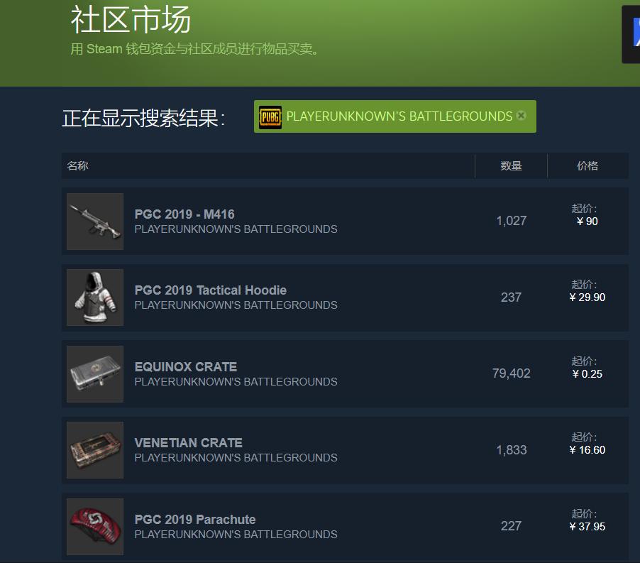 绝地求生pgc皮肤发放,绝地求生pgc皮肤m4值不值得入手