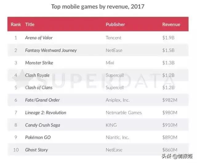 页游原始传奇,页游起源