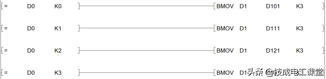 plc通讯模块不一样怎么弄,plc通讯难吗