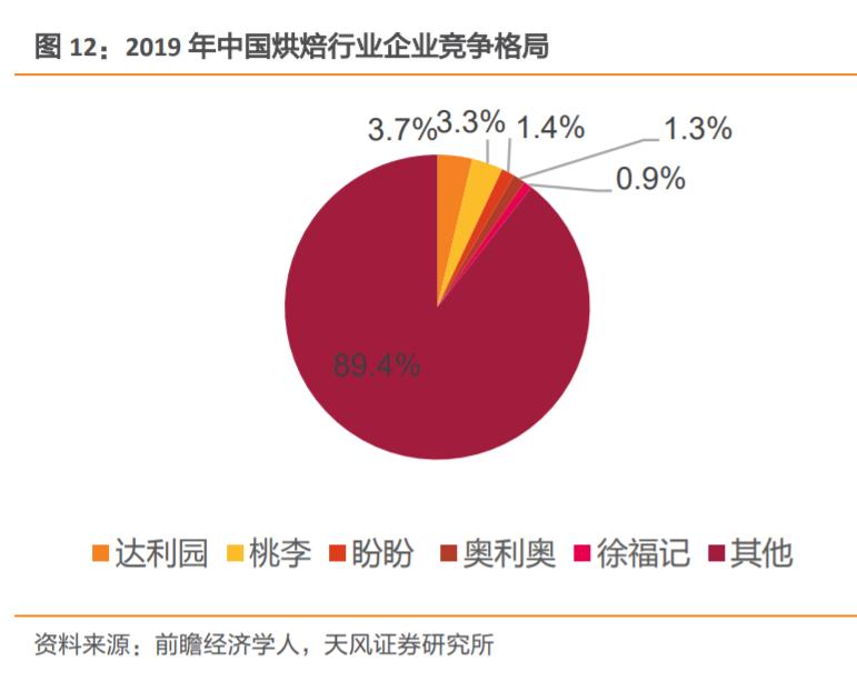 分析行业的前景和思路,深度分析未来5年行业