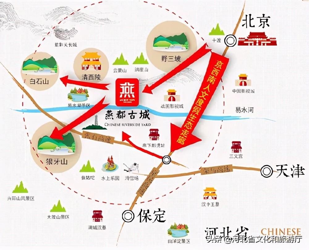 5月畅游好去处！来燕都古城修修心养养眼吧~