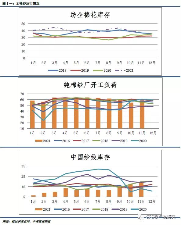 棉花抛储的前景,棉花停止抛储对棉企业影响