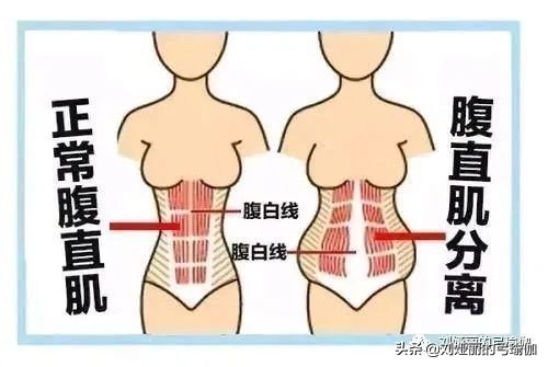 唐艺昕产后复出的方法,唐艺昕复出状态