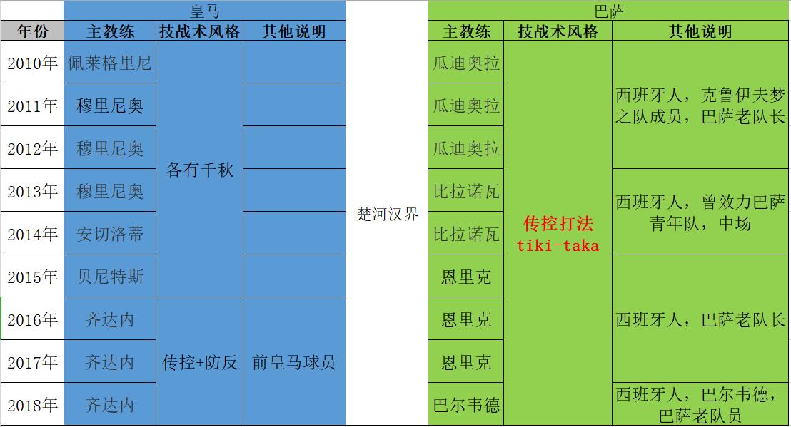 西甲联赛第17轮精彩对决,西甲国家德比上演榜首争锋