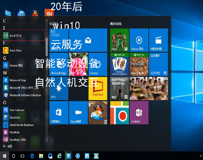 电脑配件科普,电脑配件哪些最不容易过时