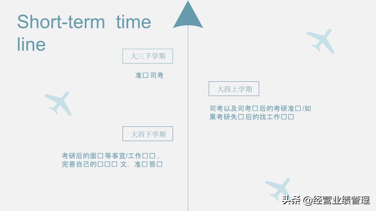 鍛樺伐鑱屼笟鐢熸动瑙勫垝鍏ヨ亴鍩硅ppt妯℃澘,鍛樺伐鑱屼笟鐢熸动瑙勫垝鍩硅ppt