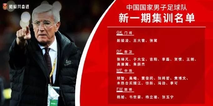 中国男足u19熊猫杯,亚足联杯u18