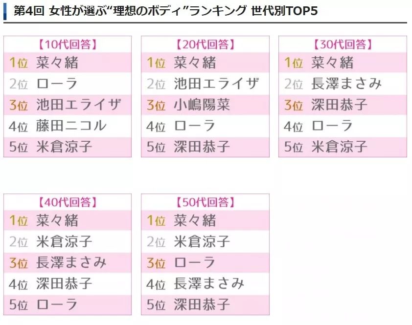日本人羡慕中国女孩身材吗,所有女人羡慕的身材