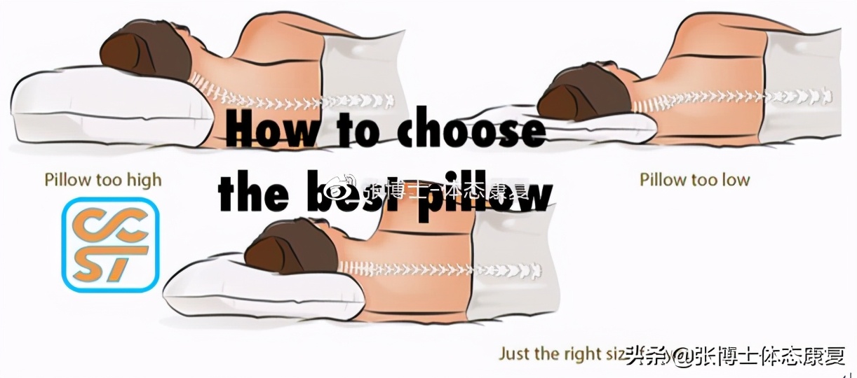 背痛什么睡姿可以缓解,体态纠正头枕