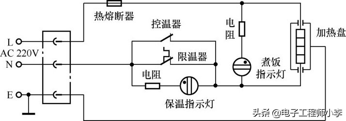 电饭锅电路识图技巧,电饭锅电路图和电路简化图分析