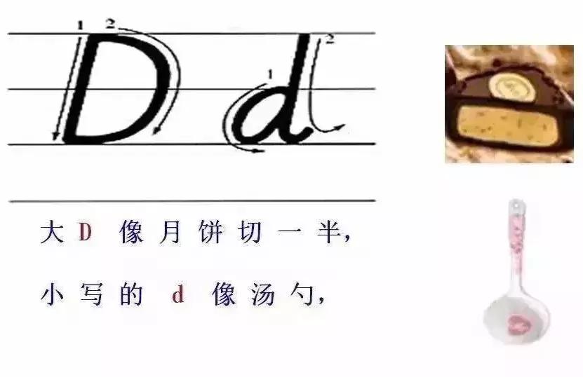 教英文字母书写技巧图文,英语字母书写规范及完美英文字帖