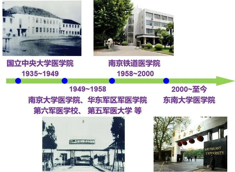 出院士最多的医学院校,我国走出最多院士的大学