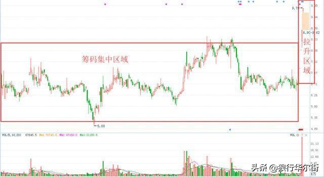 A股不敢说的秘密今天终于被捅破：到底是谁在操纵中国股市？