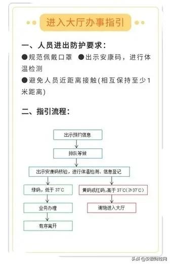 合肥庐阳政务服务中心营业时间,合肥政务中心什么时候恢复正常