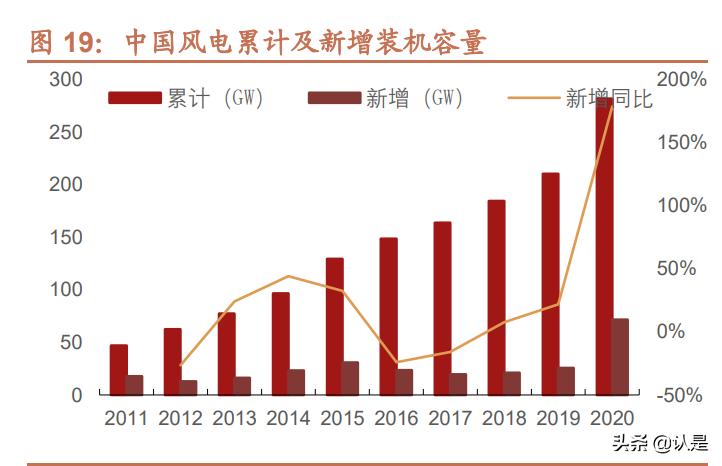 宏昌环氧树脂最新消息,宏昌电子环氧树脂龙头