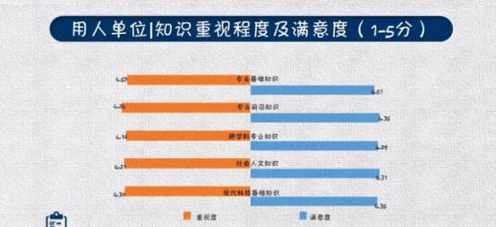 南京工业职业技术大学2023就业率,南京工业大学就业率