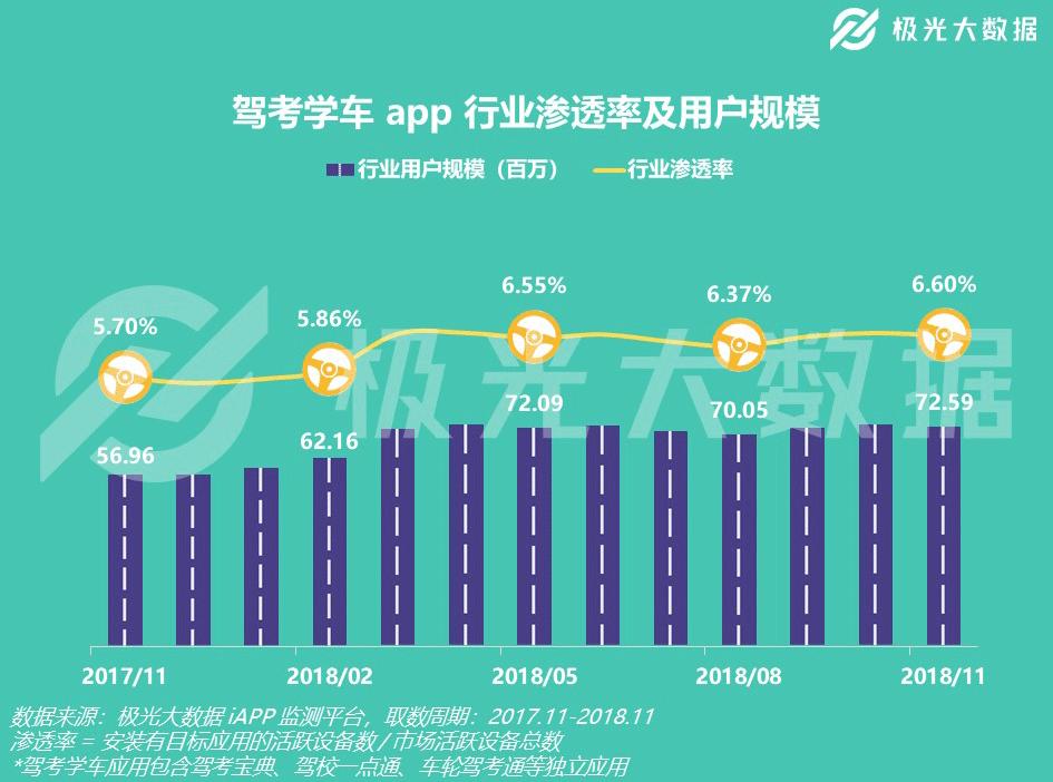 极光大数据在哪查,极光大数据分析