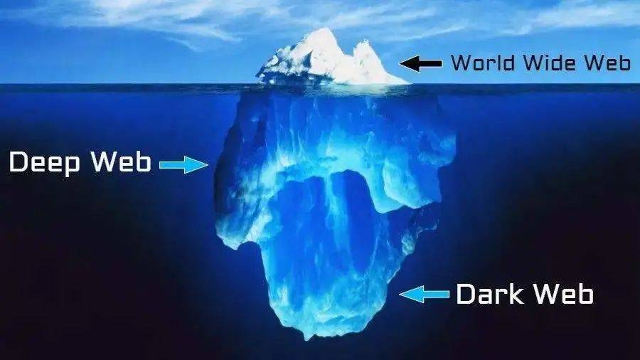 有些人怕是对暗网有什么误解