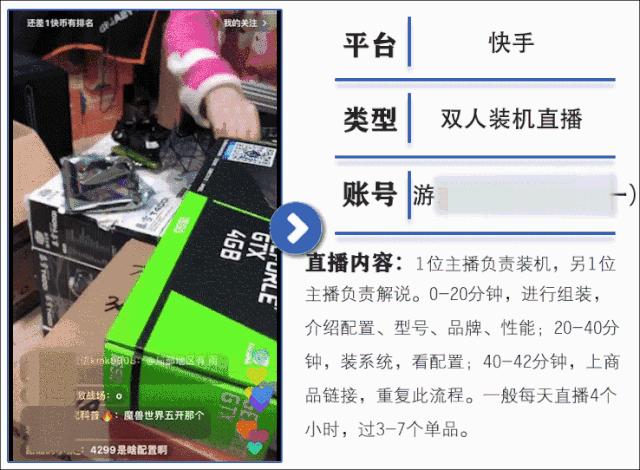 想做直播没头绪，10大行业成功做法内容大全，值得普通商家操作！