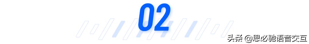 高交会的领域,场景互联智能运营解决方案