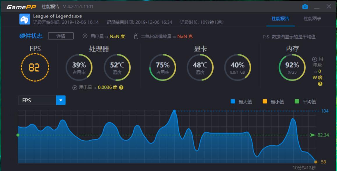 荣耀4000左右的手机全面屏 (荣耀新本高配)