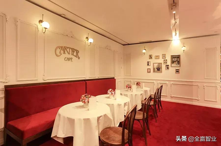 商业模式和创意概念,商业模式创新奶茶店