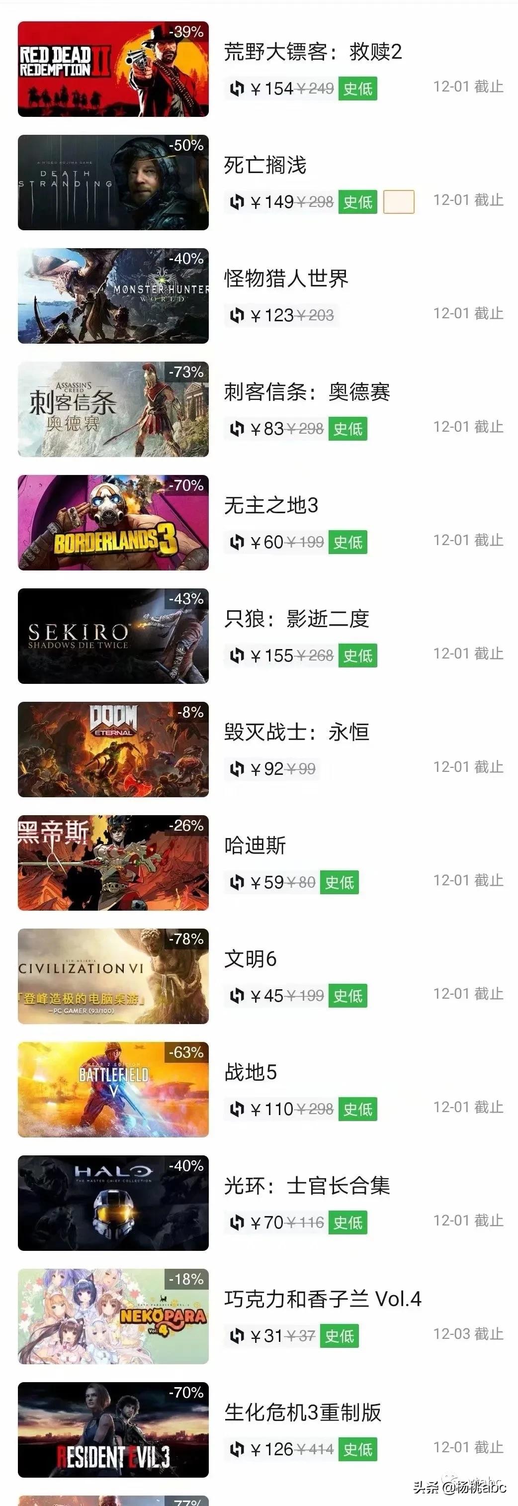 黑五怎么买东西,黑五疯狂大抢购