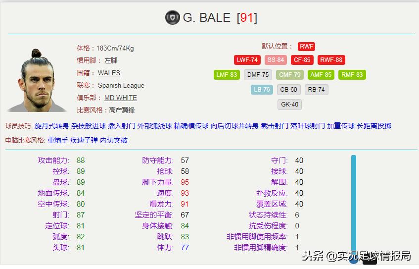 实况足球两个前腰两个边锋,实况足球下赛季边锋推荐