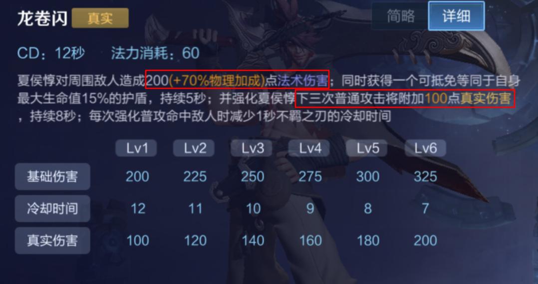 夏侯惇是全能的英雄吗,王者荣耀夏侯惇真的是最强的吗